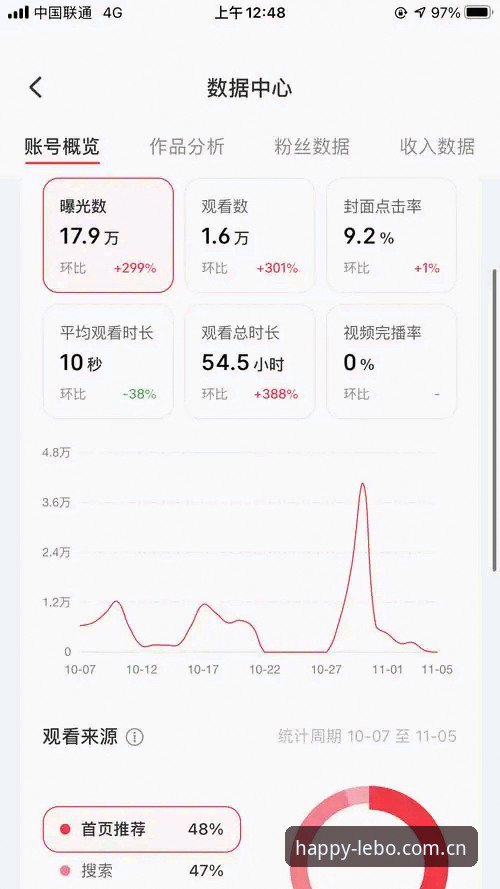 乐宝手机版下载不了怎么办 乐宝手机版下载不了怎么办 vs. 从零开始:突破下载障碍的五大创新方案