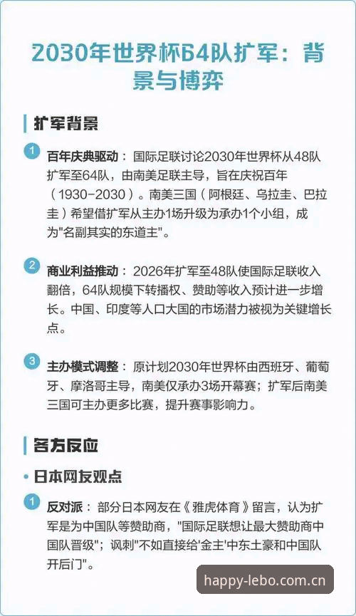 揭秘2030世界杯扩军66队：中国男足重返舞台背后的真相